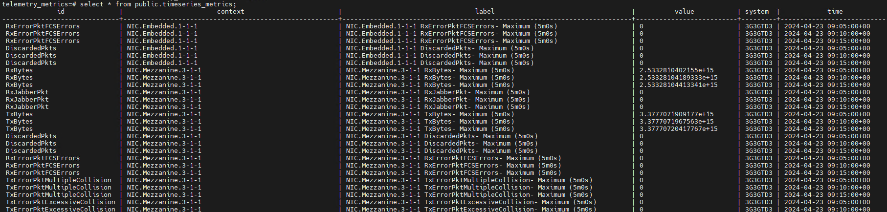 ../_images/publictimeseries.png
