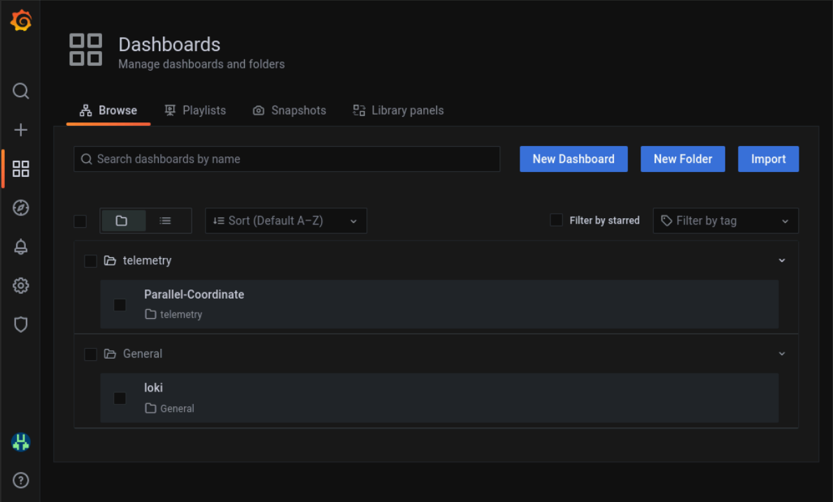 ../../_images/Grafana_Dashboards.png