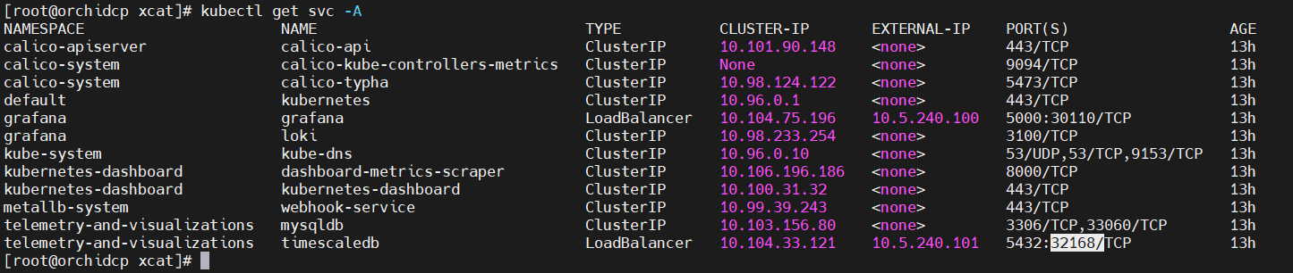 ../../_images/TimescaleDB_Ports.png