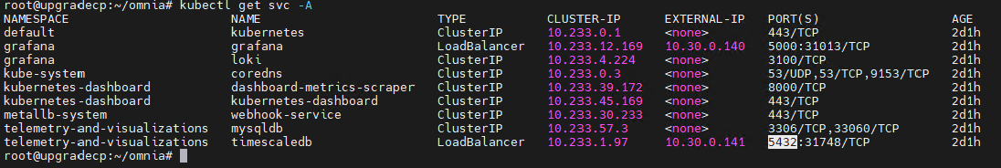../_images/TimescaleDB_Ports.png