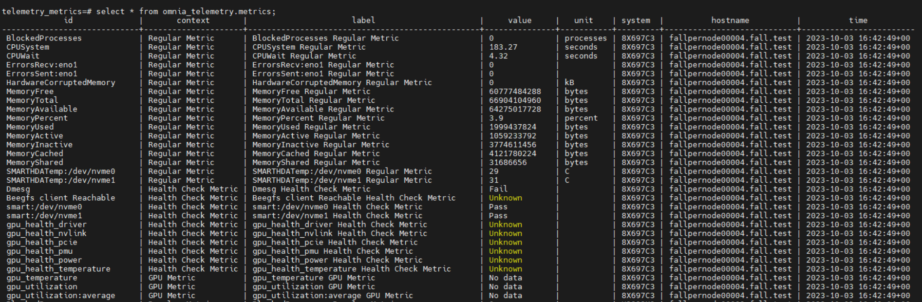 ../_images/TimescaleDB_table.png