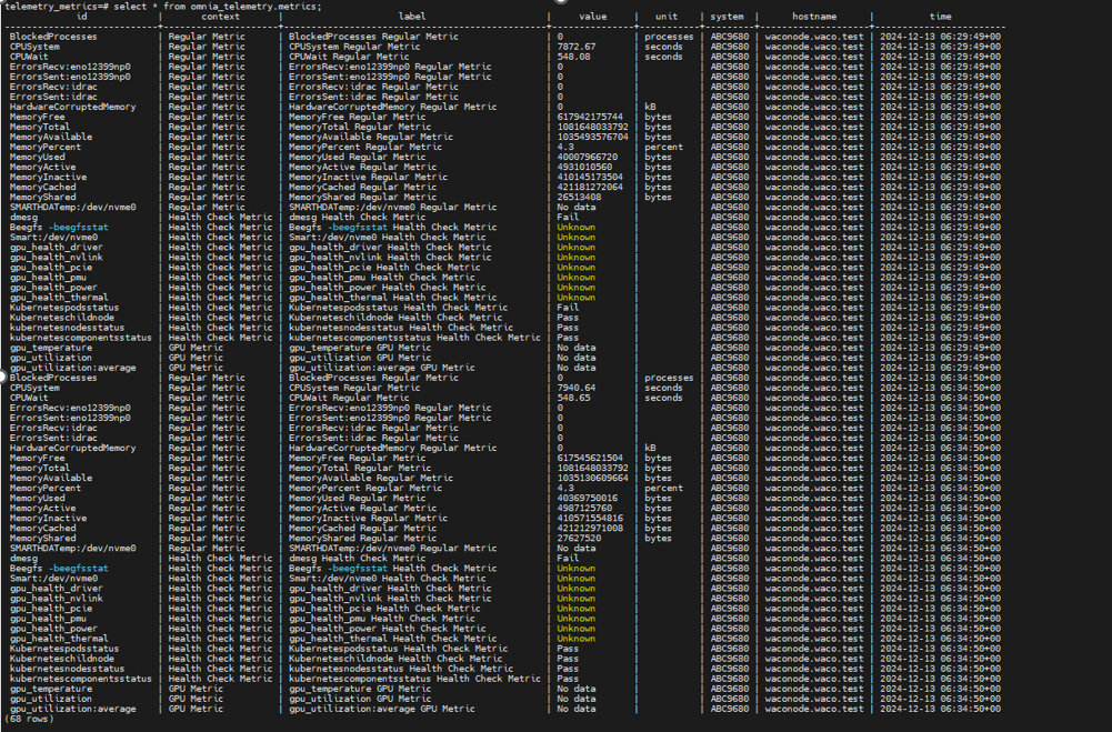 ../../../_images/telemetry_mi300.png